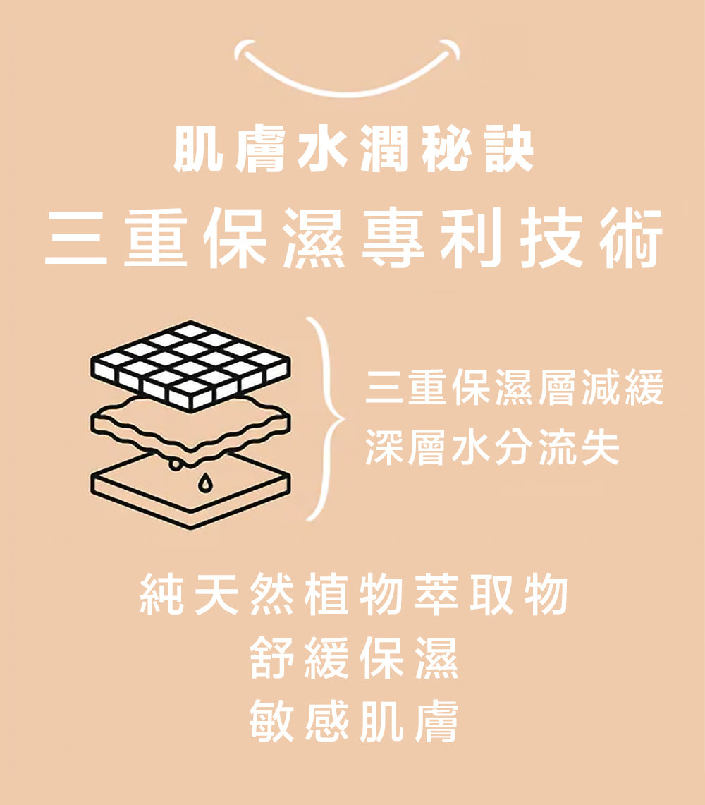Technology 1